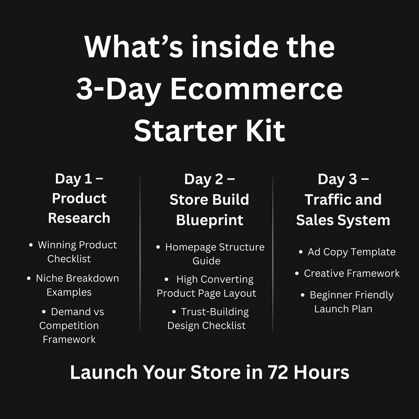 3-Day Ecommerce Starter Kit